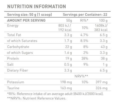 Proteína Brekfast - 1100 kg