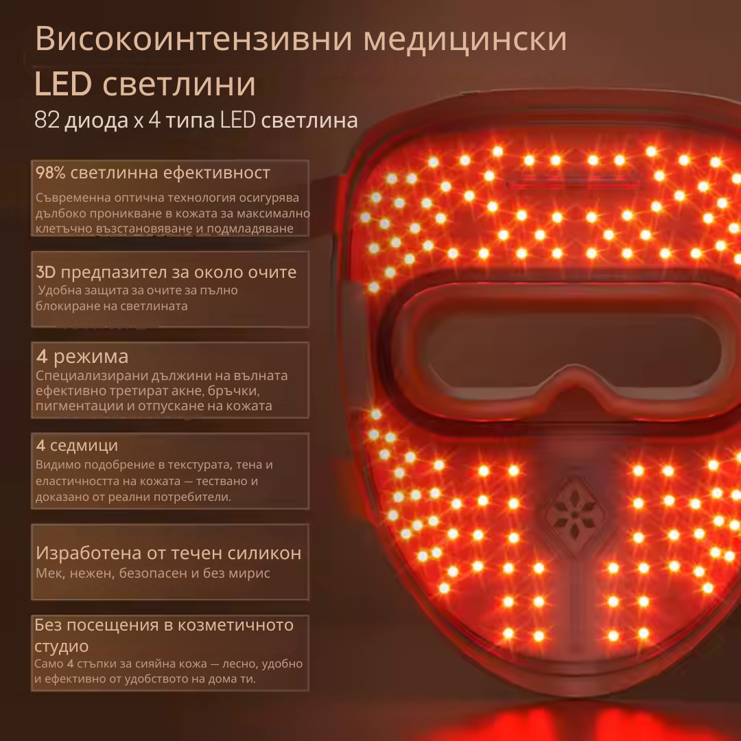 4D LED facial mask with photon therapy - 82 LEDs x 4 types of light