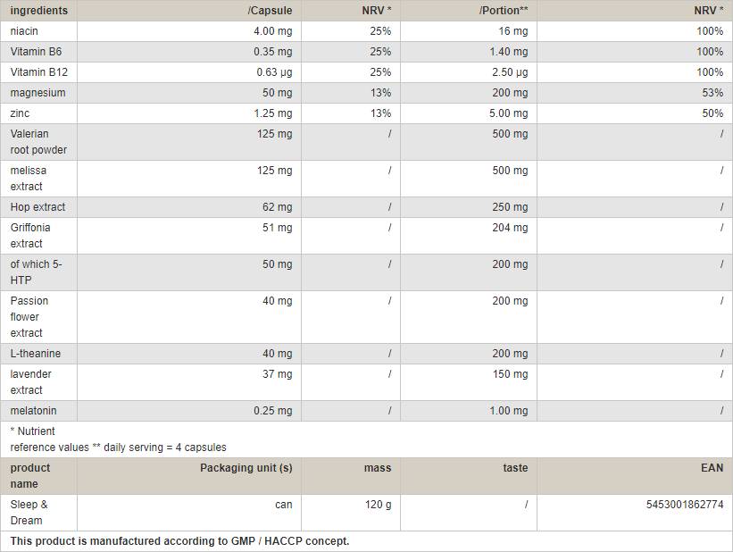 Schlof an Dram 120 Kapselen