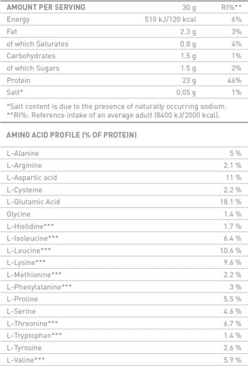 Proteína vhey natural - 0,800 kg