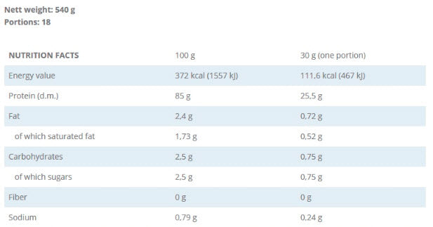 Premium s -in - 0,540 kg