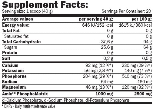 ISO -Lyn ™ izotoninis - 0,8 kg