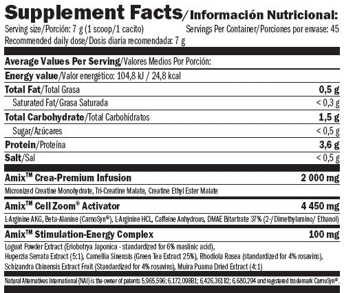 „Cellzoom ® Hardcore Activator“ 45 Serv. - 0,315 kg