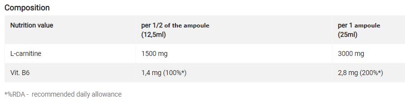 L -karnitinas 3000 ekstremalus šūvis - 20 x 25 ml