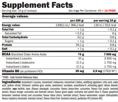 BCAA mitro-instant yuite 0,500 kg