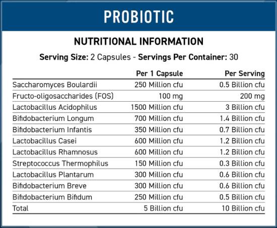 Probiotic | Advanced Multi-Strain Formula - 60 капсули - Feel You