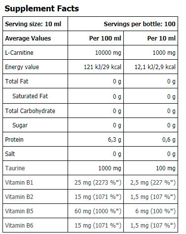 Karnitinas 100 000 mg Carnizone® / 1000 ml