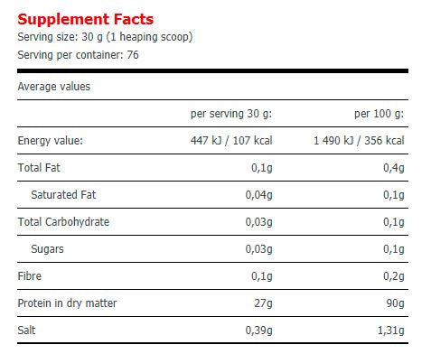 Gold Whey Protein Isolate - 2.27 kg