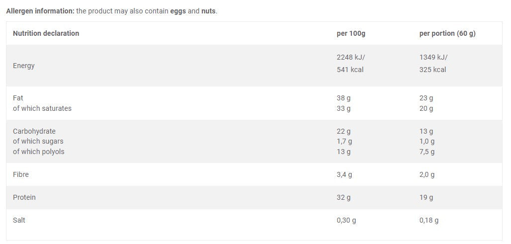 Protein Snack - Low Carb Protein Cookie - 60 grams