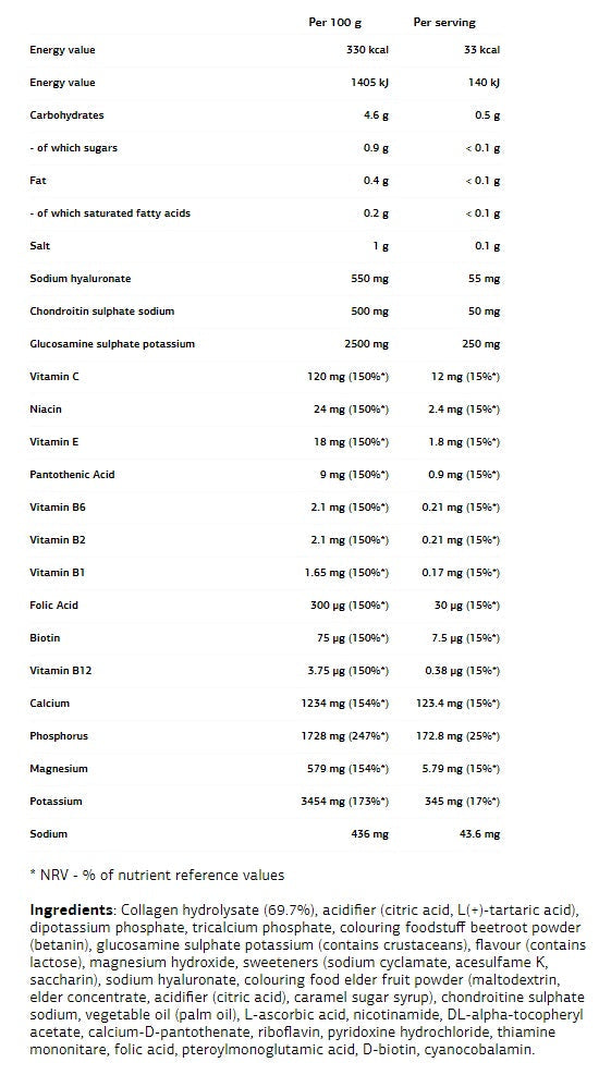 VP Laboratory Absolute Joint - 0.400 kg