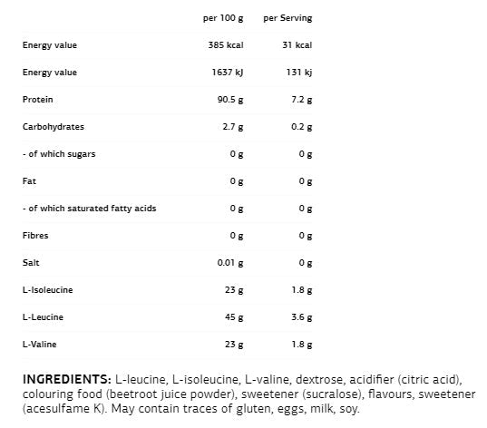 BCAA 2: 1: 1 - 0,300 kg