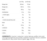 BCAA 2: 1: 1 - 0.300 kg