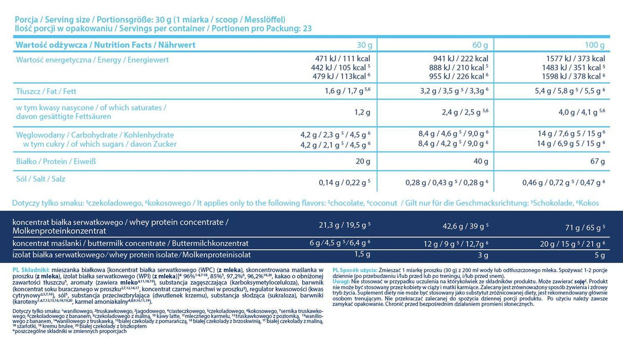 Whey delicioso - 2270 gramas