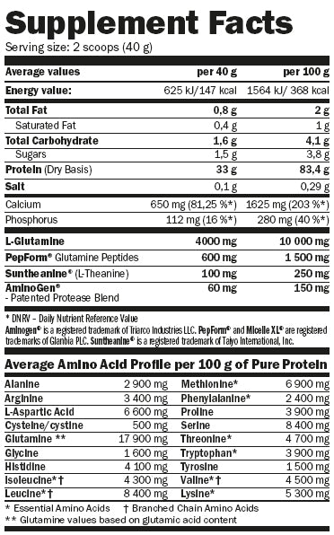 Micelle HD Tssein - 1.60 kg