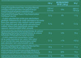 Protein Pisa - 0.500 kg