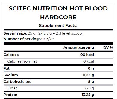 Hot Blood Hardcore / 25 g