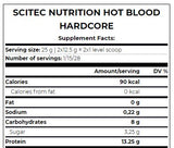 Hotnzore Hotnzore / 25d