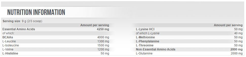 EA + glutamina 0,300 kg