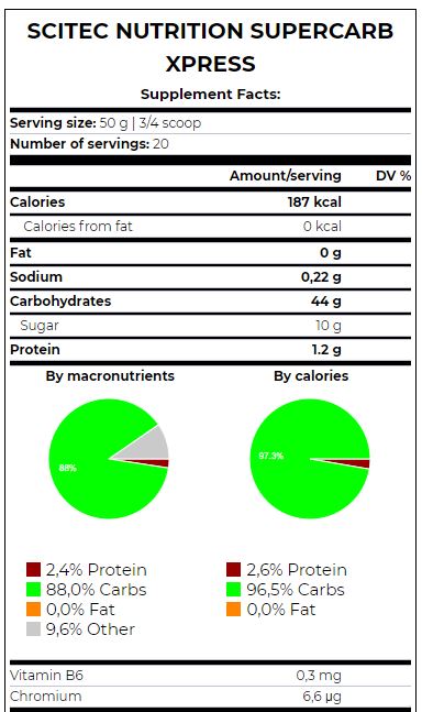 Super Carb Xpress - 1.00 kg