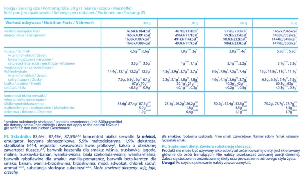 Proteína VPC Ezono - 0,750 kg