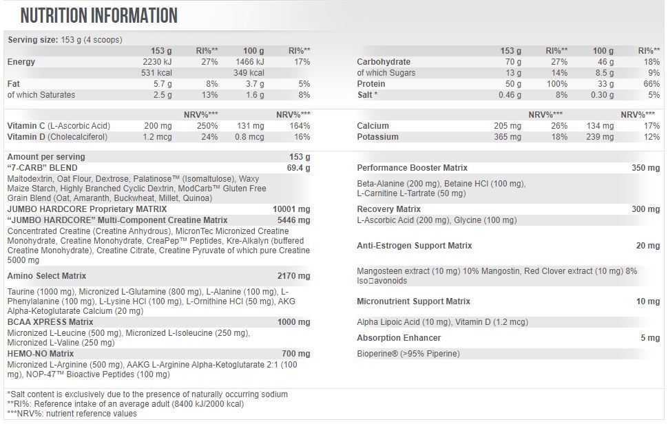 Yumbo Hardzore - 1.53 kg