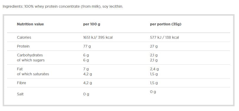 Concentrada de proteína de soro de leite natural - 700 gramas