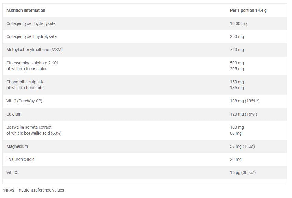 Flex Xplode / Power - 504 grams