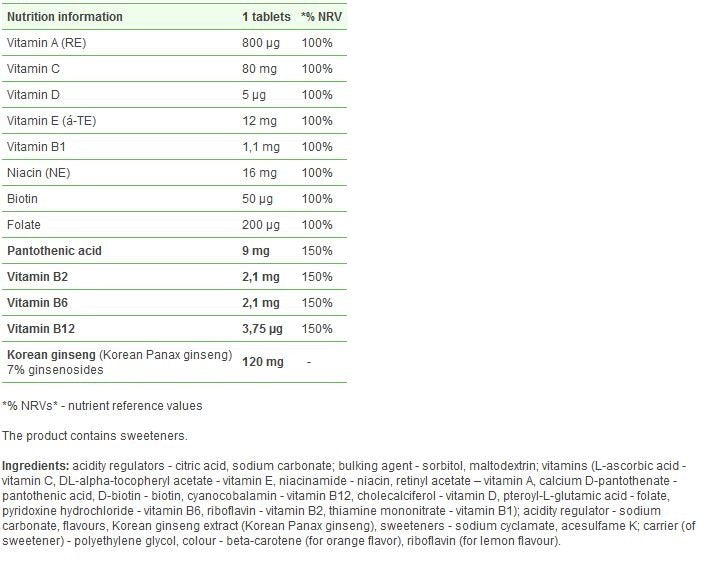 Gold Vit Tsomplex + Ginseng / 20 Guias efervescentes - 0