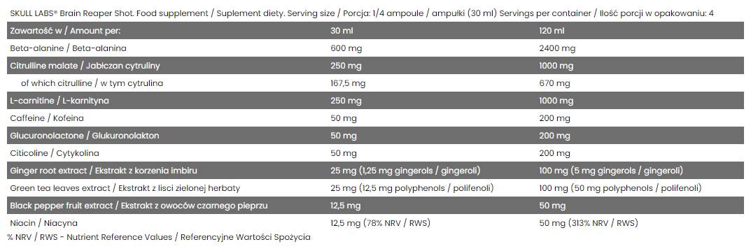 Smegenų pjūvio šūvis / termogeninis prieš treniruotę - 120 ml