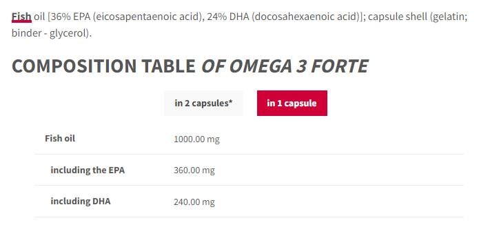 „Omega 3 Forte“ 1000 mg | 60% EPA DHA - 60 gelio kapsulės