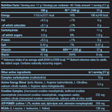 Nitrox Therapy - 0.680 kg