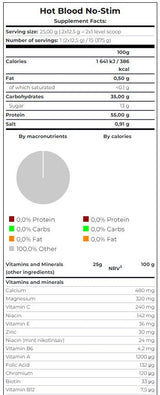 Hot Blood No-Stim 0.375 kg