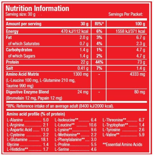 100% VHEY Protein professionnell - 1,00 kg