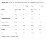 Protein Power 0.500 kg