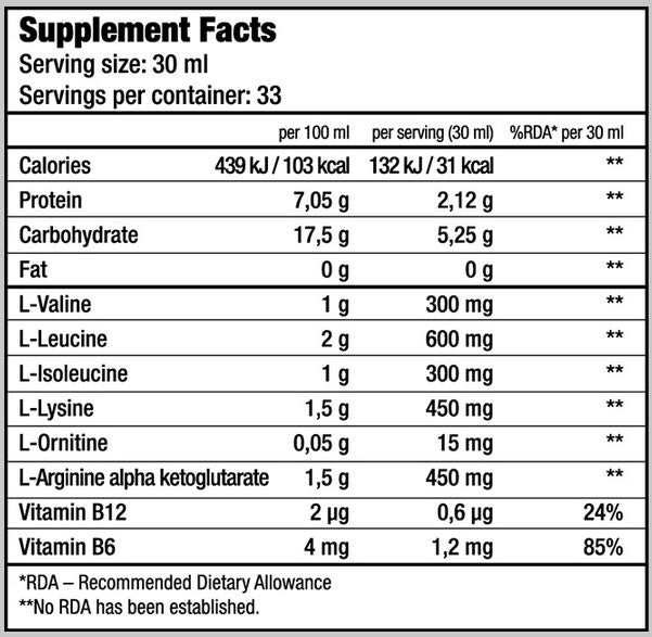 Liquid BCAA 1000 ml.