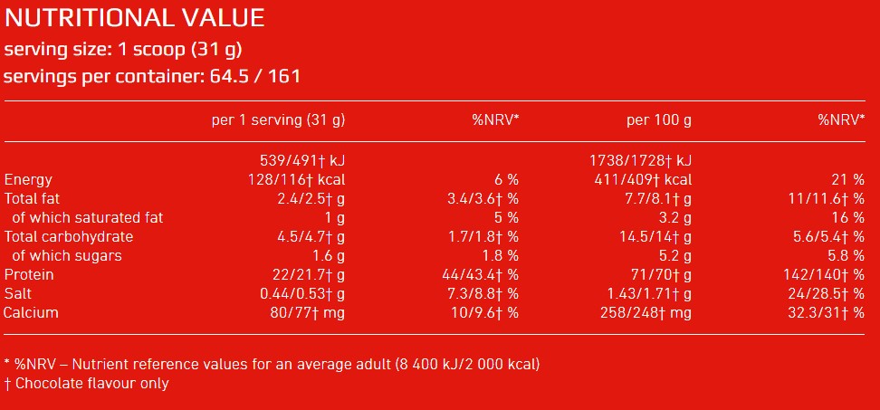 VHEY SPORT - 2