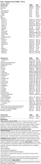 Erstellton / Null - 1560 Gramm