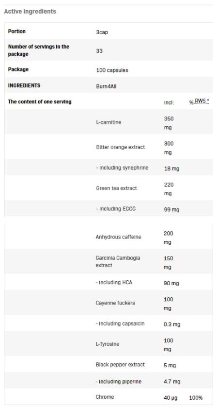 Burn4all | Redutor de gordura termogênica - 100 cápsulas
