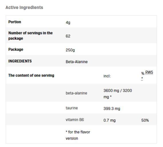 Beta-Alanine Endurance MAX - 500 de grame