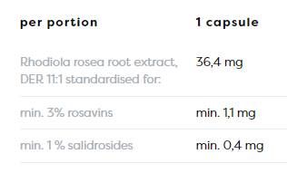 Rhodiola Rosea Root 400 mg - 120 capsules