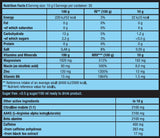 Blatc Schwämm + extrem 300g