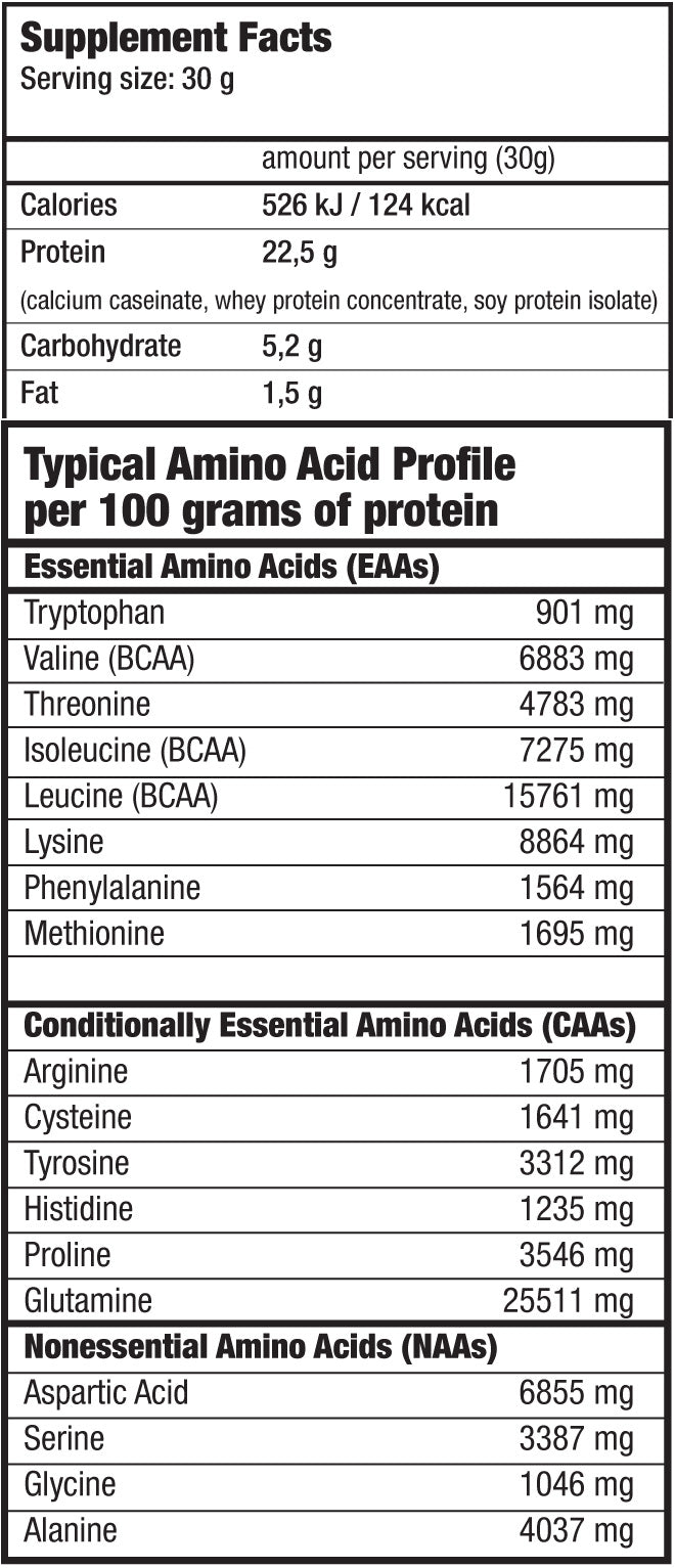 Protein Power - 4.00 kg