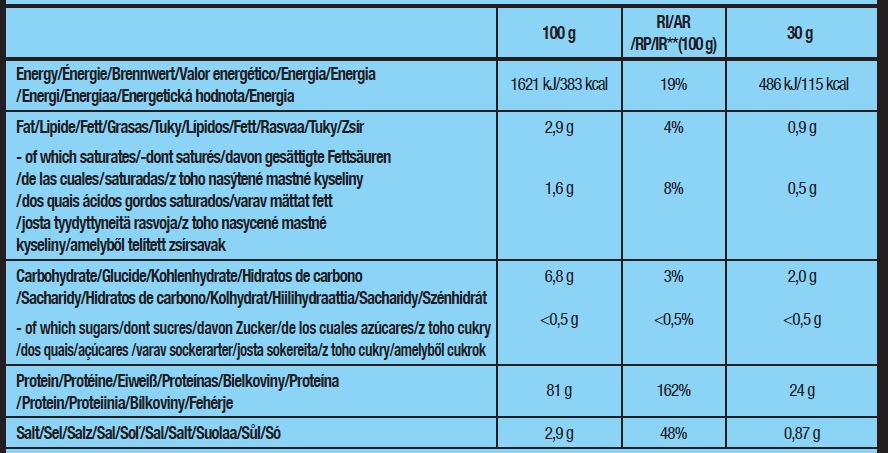 Baltymų berniukas - 1,00 kg