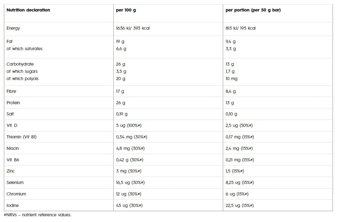 M null Proteinbar Barbox / 25 mat 50 g - 0