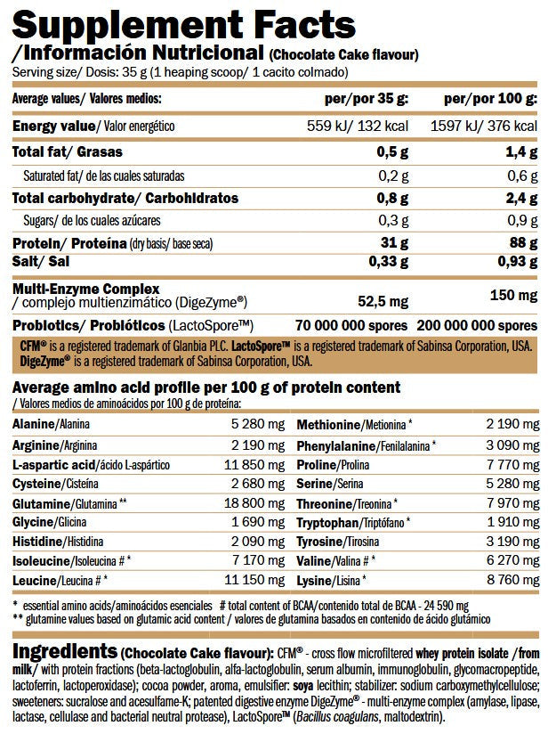 Blazk cfm isolate - 1,00 kg