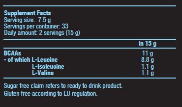 BCAA 8: 1: 1 Zero - 0.250 kg