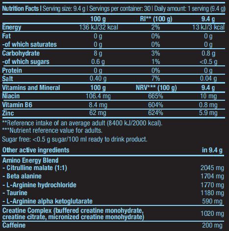 „Super New“ - 0,282 kg