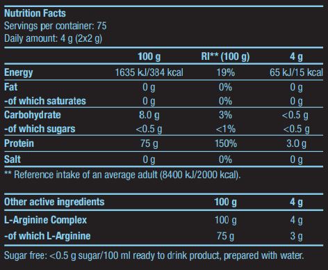 L-argininas / 300 g.