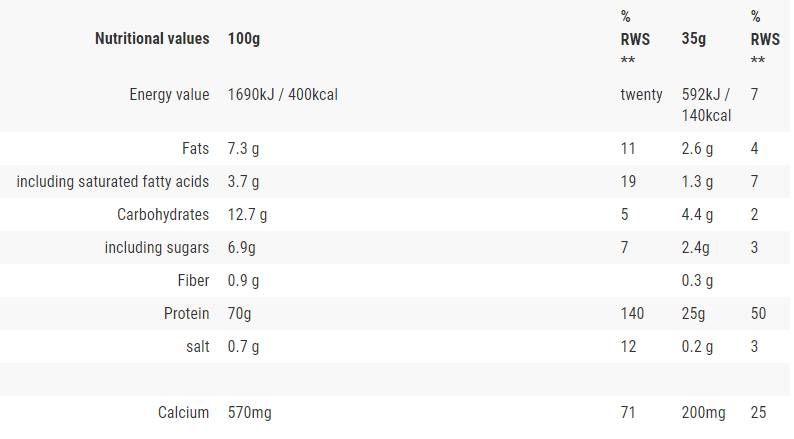 Proteína avanzada de miofusiones | Matriz de múltiples proteínas - 500 gramos