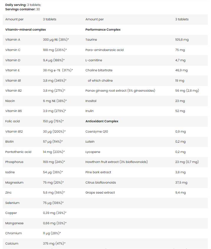 Autolesch Vita Formel | Leeschtung Multivitaminen mat Antioxidant Komplex - 90 Pëllen